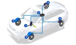 Hyundai advances in-wheel motor technology for electric vehicles