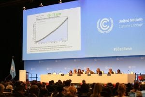 Bonn climate talks: Key outcomes from the June 2019 conference