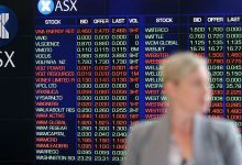 ASX ASIC climate change risk disclosures sharemarket - optimised risk disclosure guidance