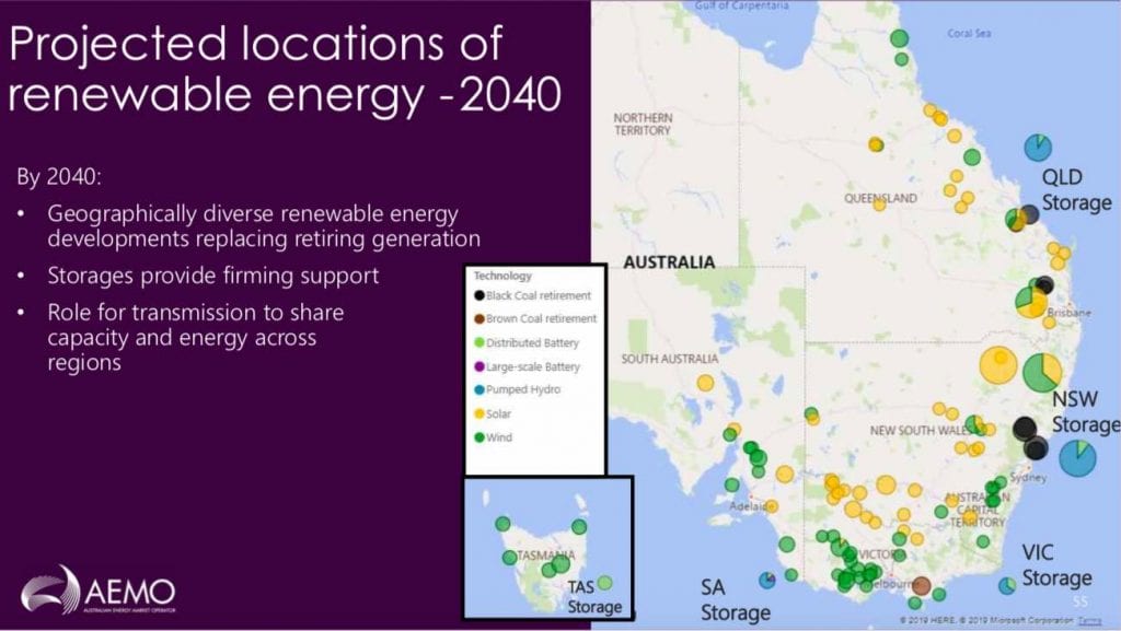 AEMO Provides Glimpse Of Future Grid: Not Much Fossil Fuel, Even Less ...