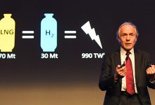 finkel national hydrogen strategy clean energy summit coag energy council - optimised