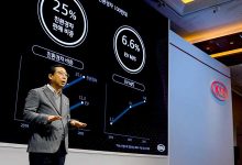 Kia Motors announces ‘Plan S’ strategy to spearhead transition to EV, mobility solutions by 2025