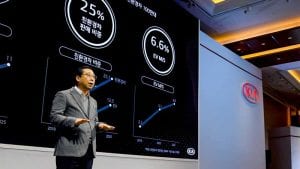 Kia to target 1 million electric car sales yearly by 2026 in $36b ‘Plan S’ strategy