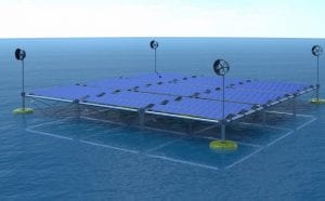 German company floats idea for a wave, wind, and solar “ocean” hybrid platform