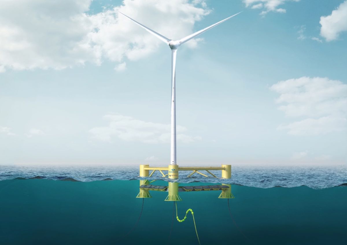 Floating wind and wave power project to use Australian wave technology - Vimarsana News