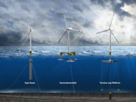 Offshore wind “vital” to global decarbonisation, but most will have to float