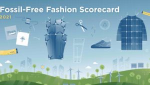 Out of fashion: Best and worst clothing brands on climate action and renewables