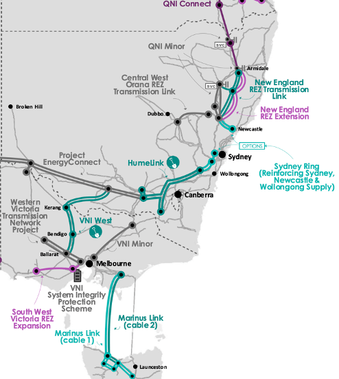 Transmission investment modelling is a giant, well intentioned Furphy ...