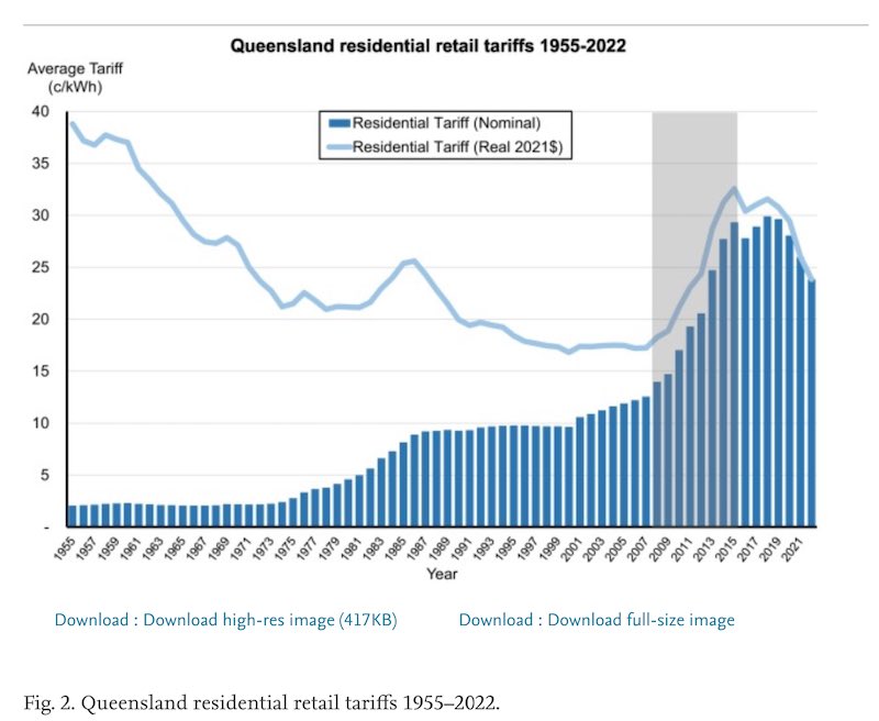 Bad for coal and good for consumers Leading rooftop PV critic