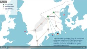 Huge artificial “green hydrogen island” proposed for North Sea