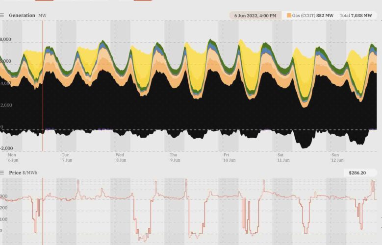 queensland wholesale electricity price cap