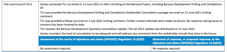 Santos' submission to NOPSEMA detailing its consultation with the Tiwi Land Council.