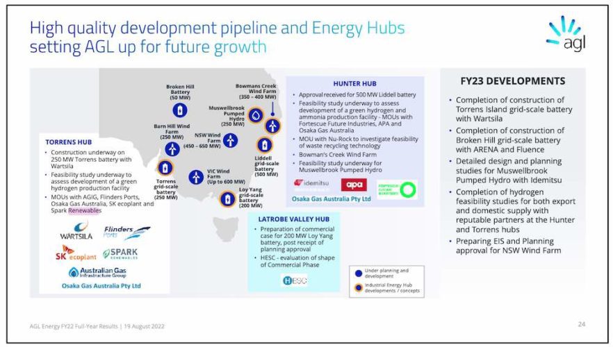 Big batteries and flexible generation the focus as AGL seeks