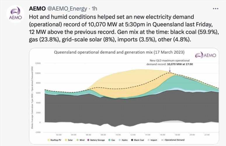 Queensland demand record AEMO