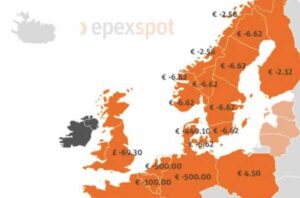 “Crazy world” of EU power – negative prices across western Europe, all day in Germany