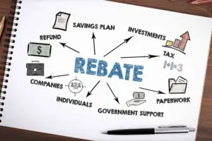 What rebates are available to help purchase efficient electric appliances?