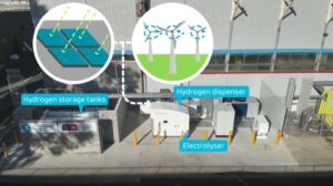 What’s happened to Australia’s green hydrogen dream? Five reasons the industry has floundered
