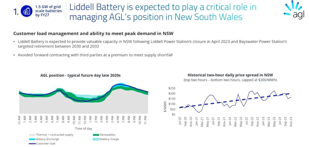 Batteries