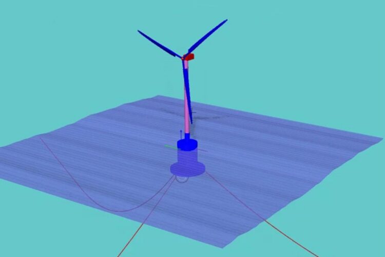 floating turbine